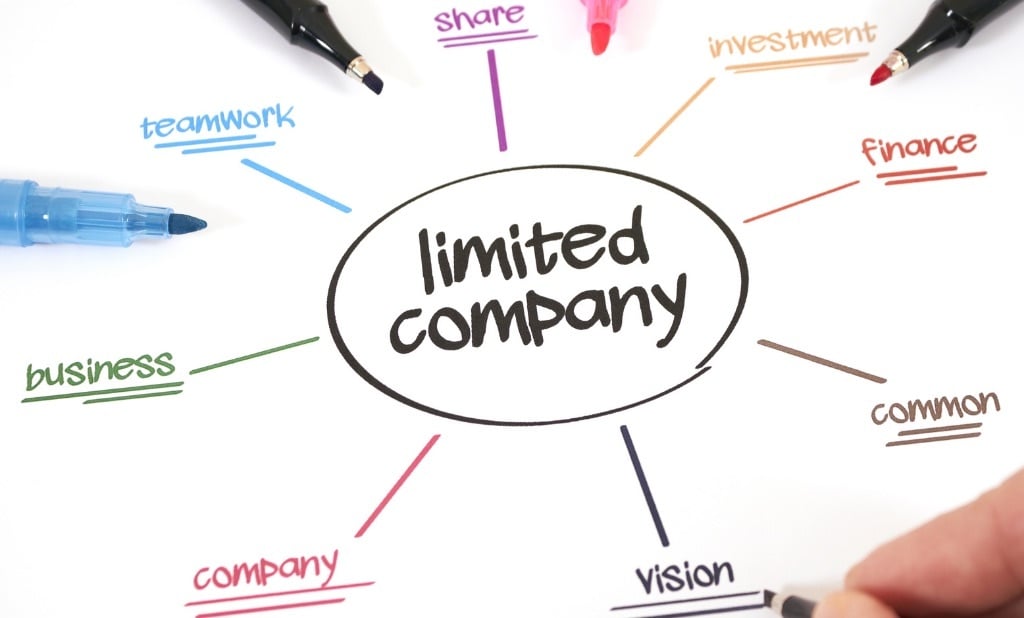 Will Changing From A Sole Trader To A Limited Company Affect My Sponsor Licence Application?