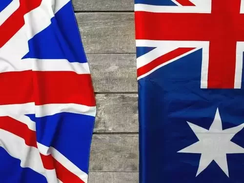 UK Visas for Australian Citizens